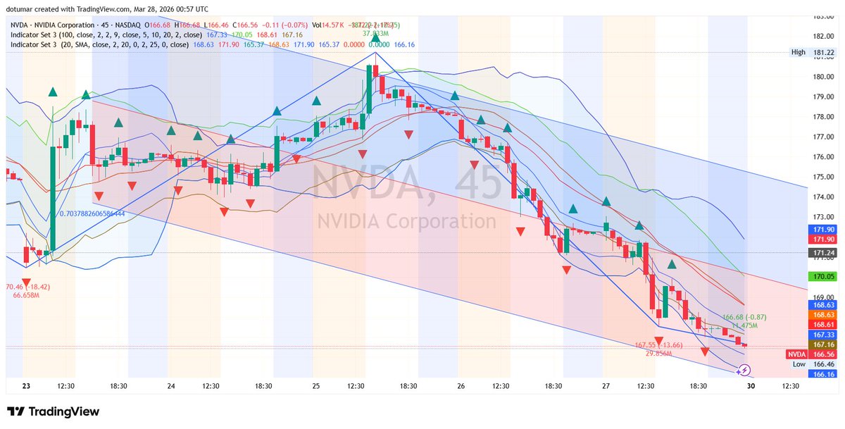 Charles Moore tweet media