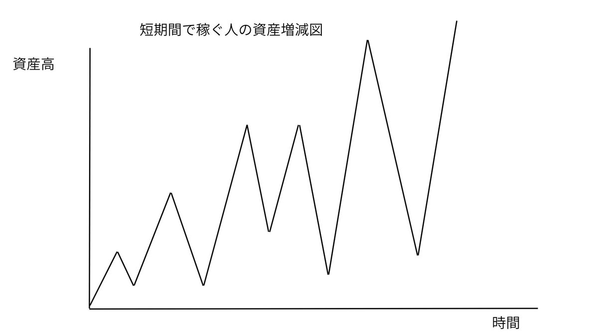 Hack@FX研究会 tweet media