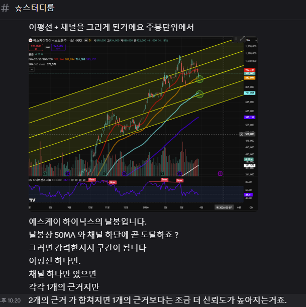OnWhEe(온휘) + tweet media