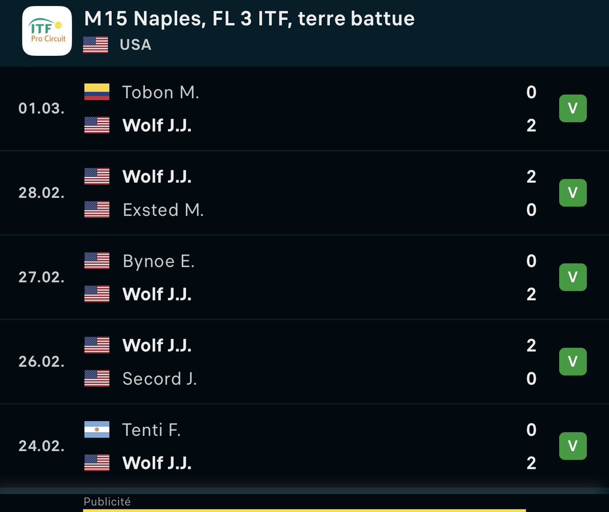 Ywatch prono tweet media