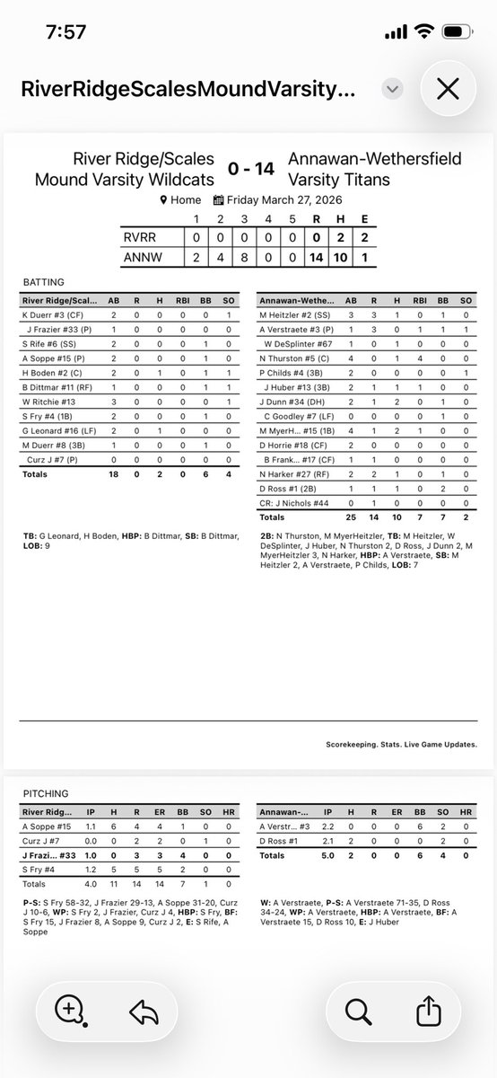 Titan Baseball tweet media