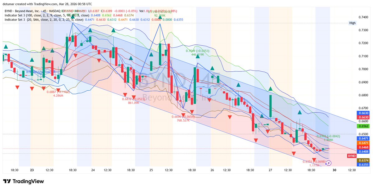 Daniel Morgan tweet media