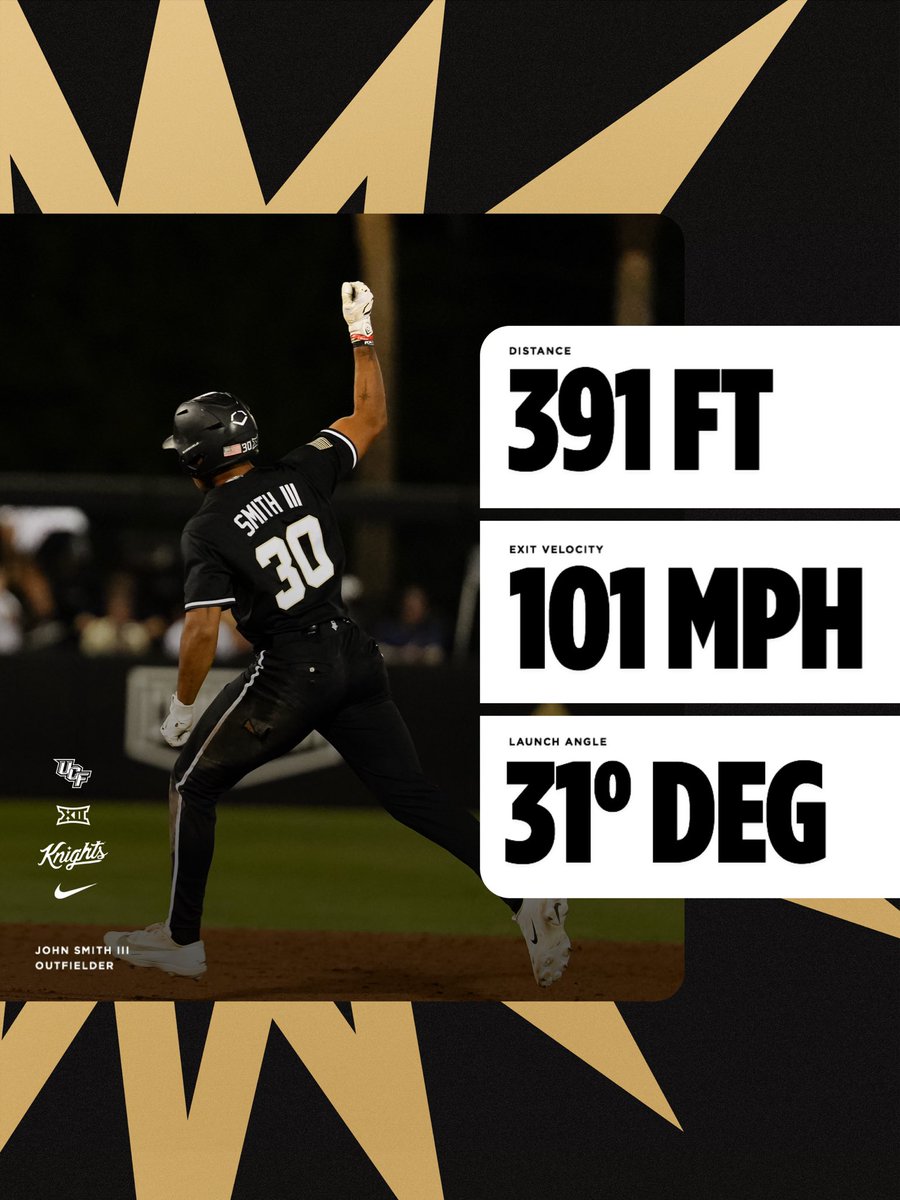 UCF Baseball tweet media