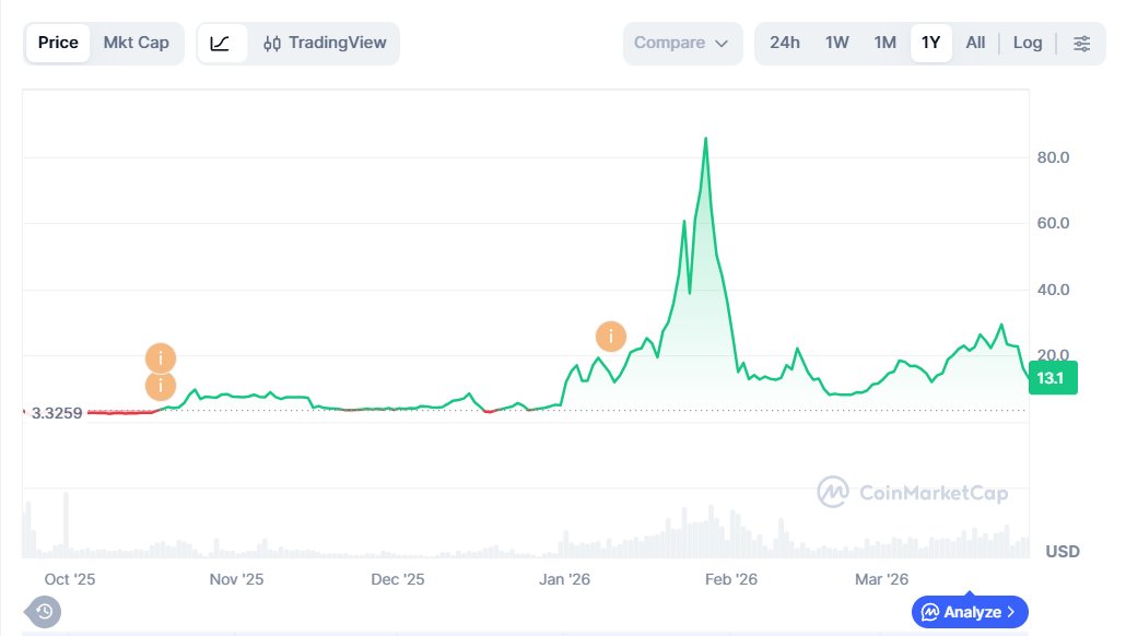 NickFury tweet media