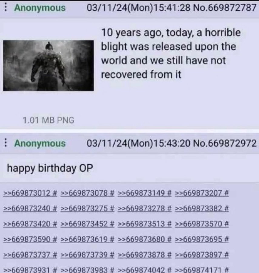 The 4Chan Archives tweet media