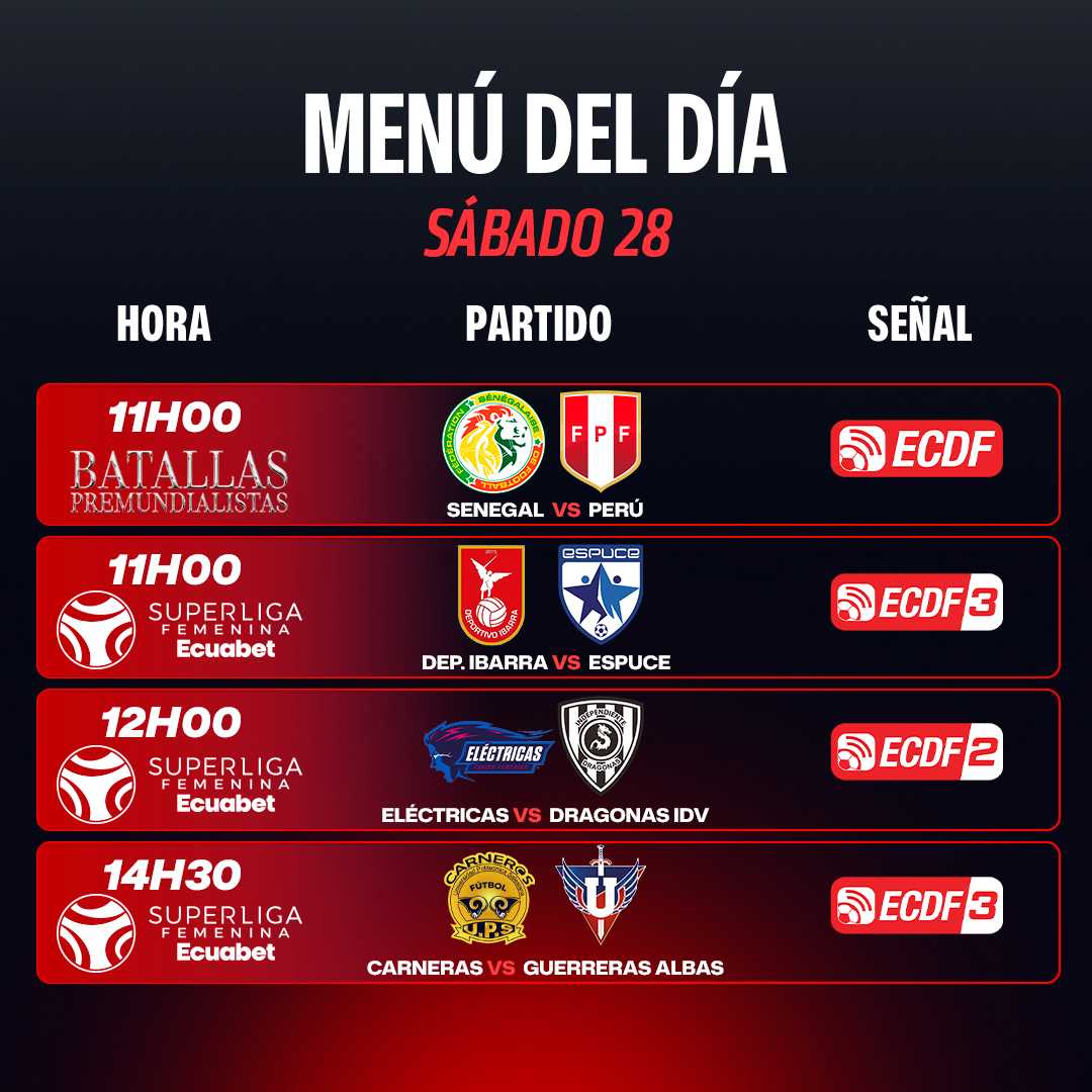 ®El Canal del Fútbol 🇪🇨⚽ tweet media