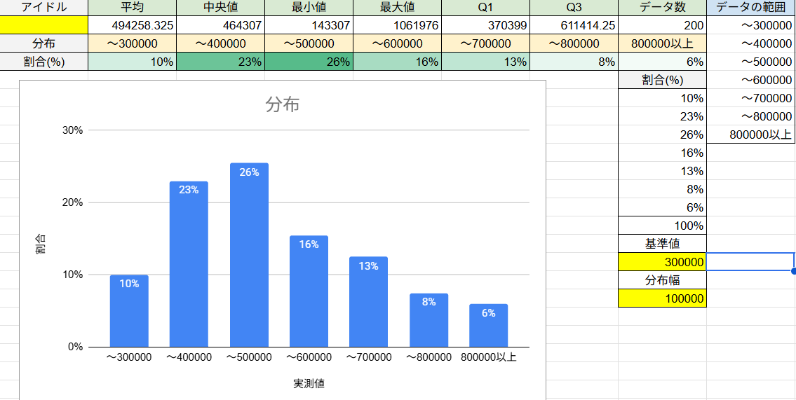 Netsu_alg's tweet photo. えぇ… https://t.co/aCt6X5fGje