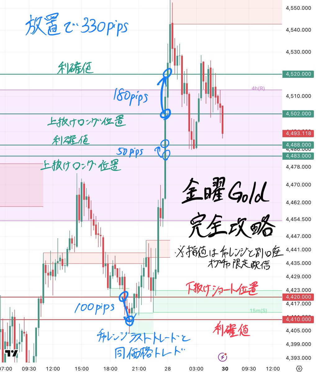 コウキ先生@投資 tweet media
