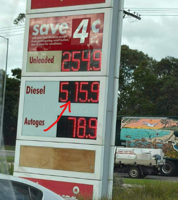 How Bizarre tweet media