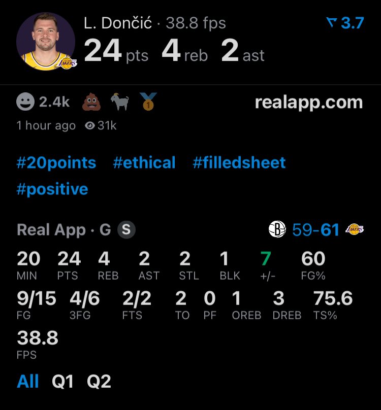 TreyyLegacy's tweet photo. SGA in 4 quarters of basketball vs Luka Doncic in 1 half 

Never compare this btch to Luka https://t.co/r8m4EDikZn