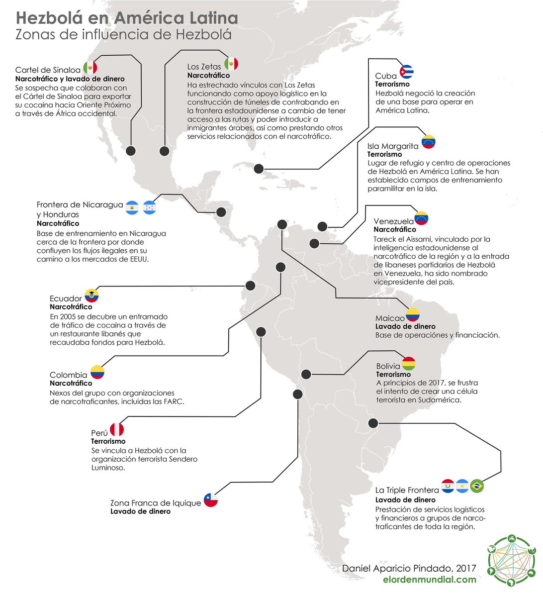 james macheese tweet media