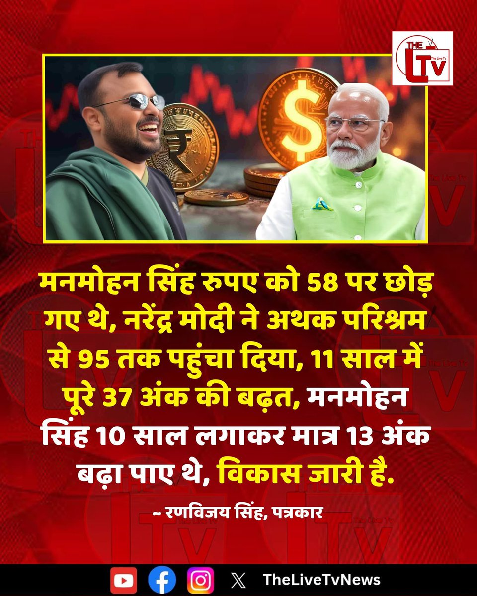 Bhimbhaimodeda4's tweet image. भारतीय रुपये में आयी बड़ी गिरावट पर पत्रकार रणविजय सिंह ने प्रधानमंत्री नरेंद्र मोदी पर तंज कसते हुए कहा है कि " मनमोहन सिंह रुपए को 58 पर छोड़ गए थे, नरेंद्र मोदी ने अथक परिश्रम से 95 तक पहुंचा दिया, 11 साल में पूरे 37 अंक की बढ़त

#IndianRupee
#currencydevaluation
#NarendraModi