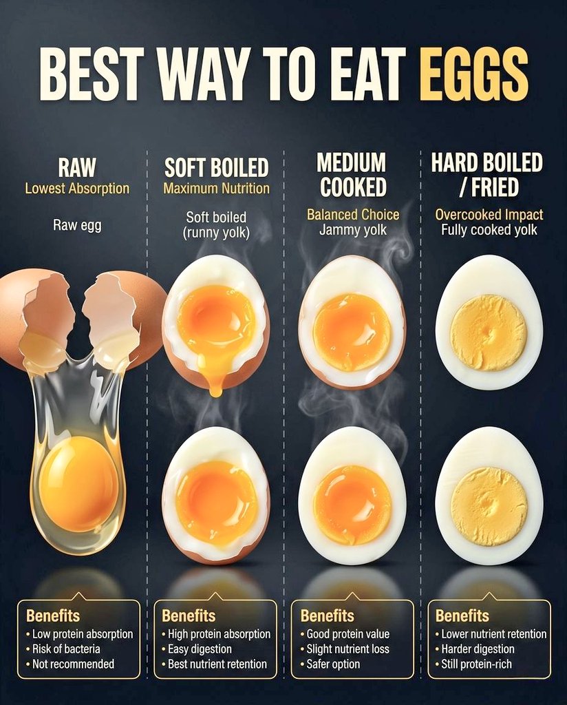 @NutritionAndNotes tweet media