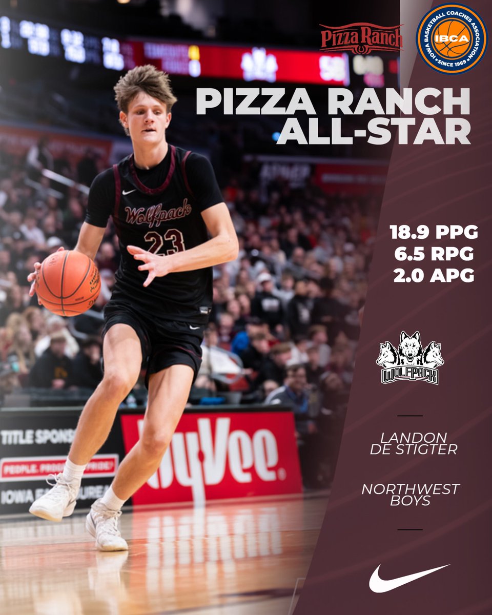 Western Christian Basketball tweet media