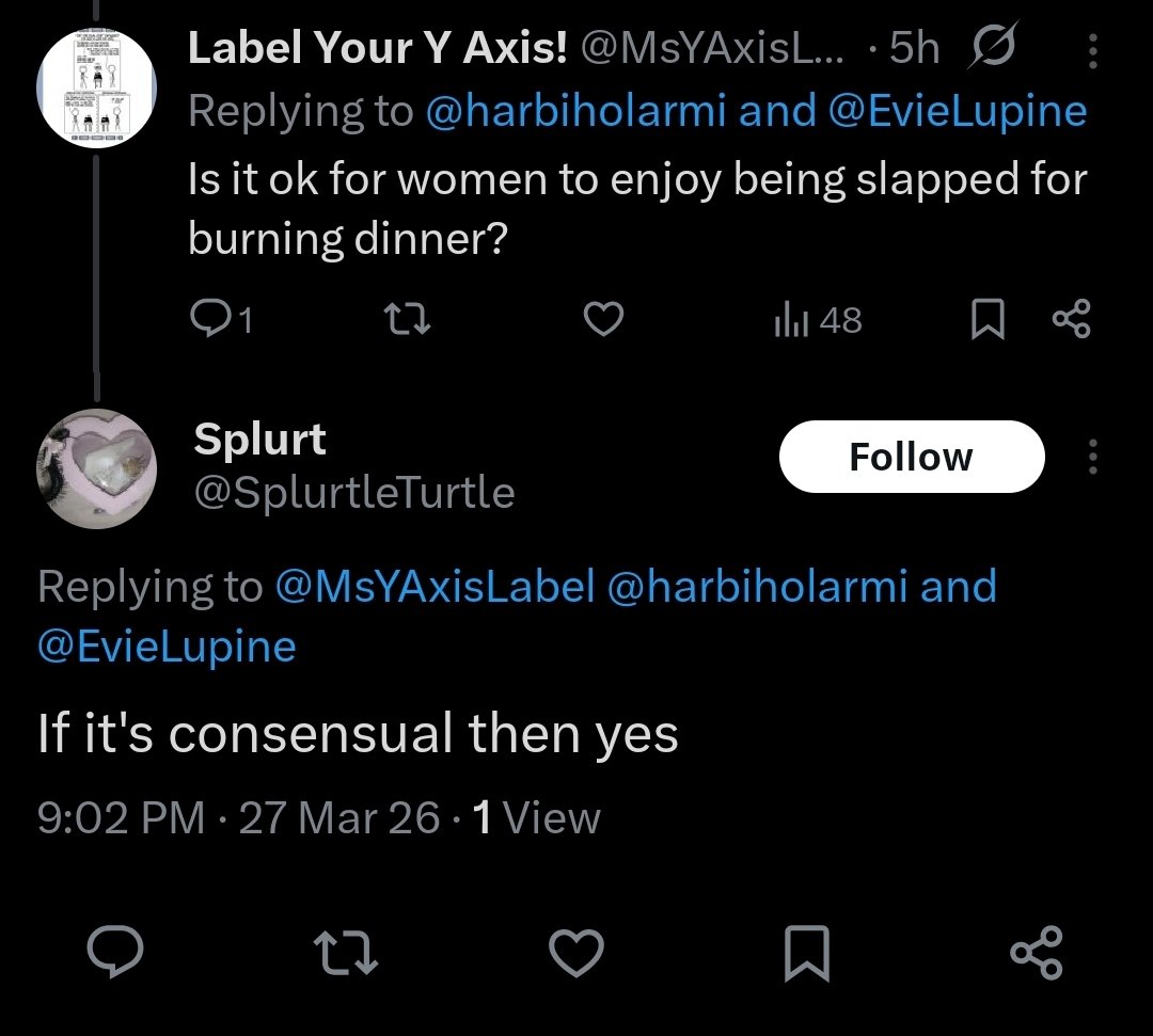 Label Your Y Axis! tweet media