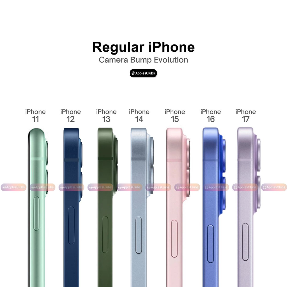 Apple Club tweet media