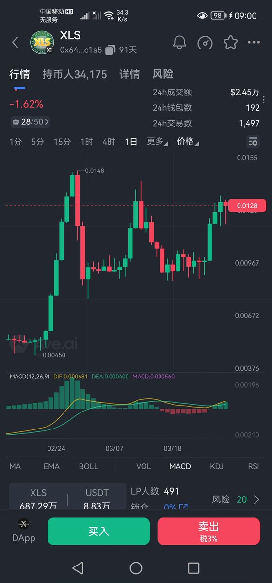 Jones (BabyMove100刀) BTC tweet media