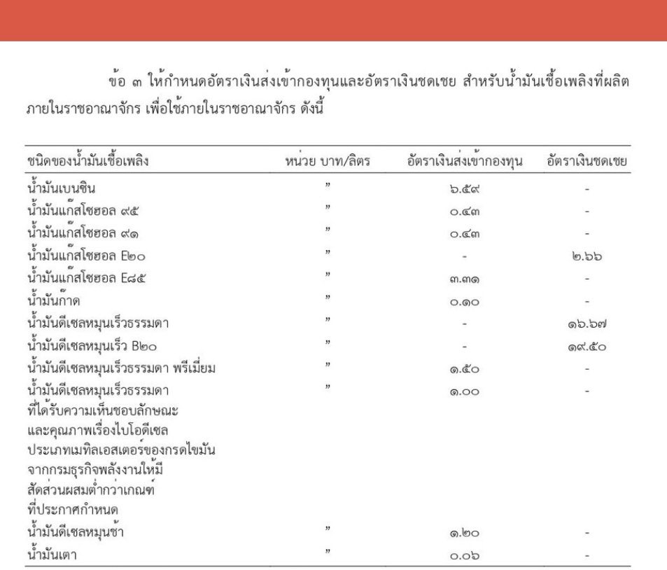 สรยุทธ สุทัศนะจินดา กรรมกรข่าว tweet media