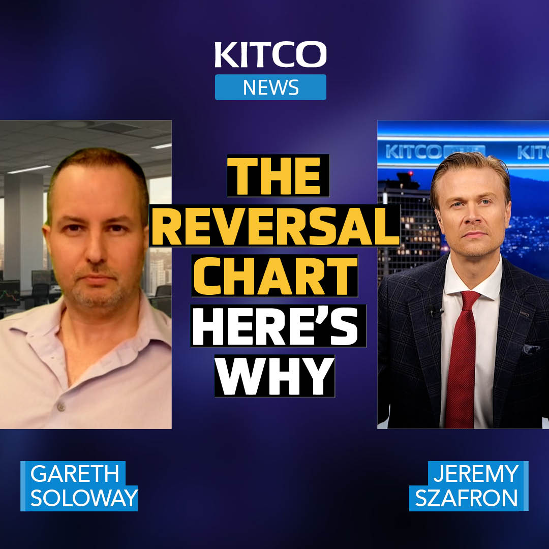 Kitco NEWS tweet media
