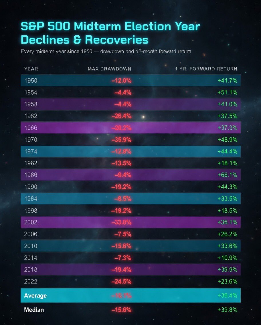 TRADERVERSE.io tweet media