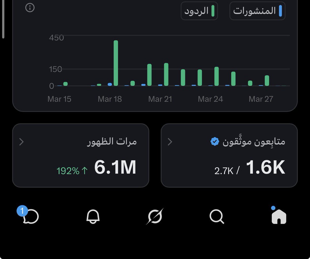تقنية ومعلومات tweet media
