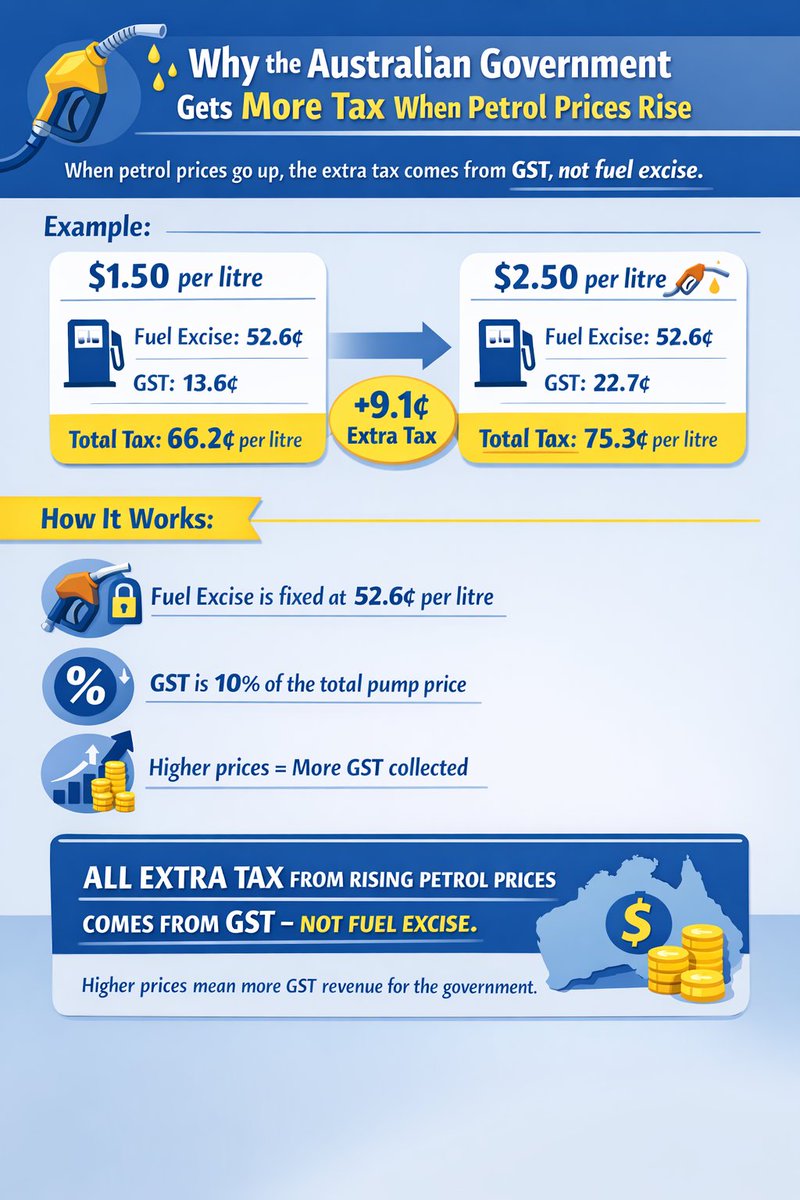 Moz Morry The Hexican 🦘🇦🇺 🥝🇳🇿 tweet media