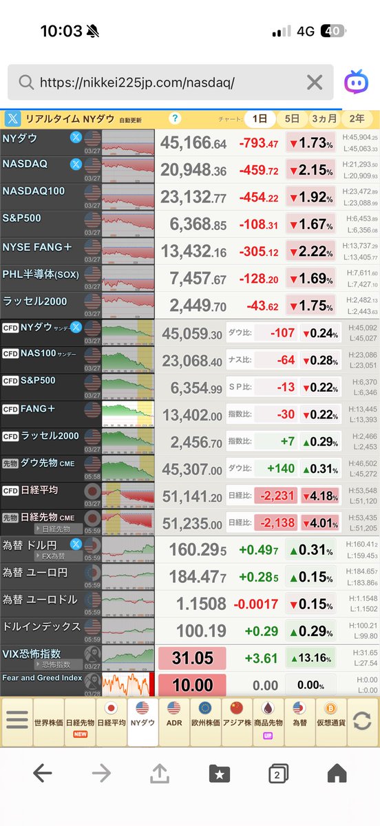 セミリタイア予定の薬剤師 tweet media
