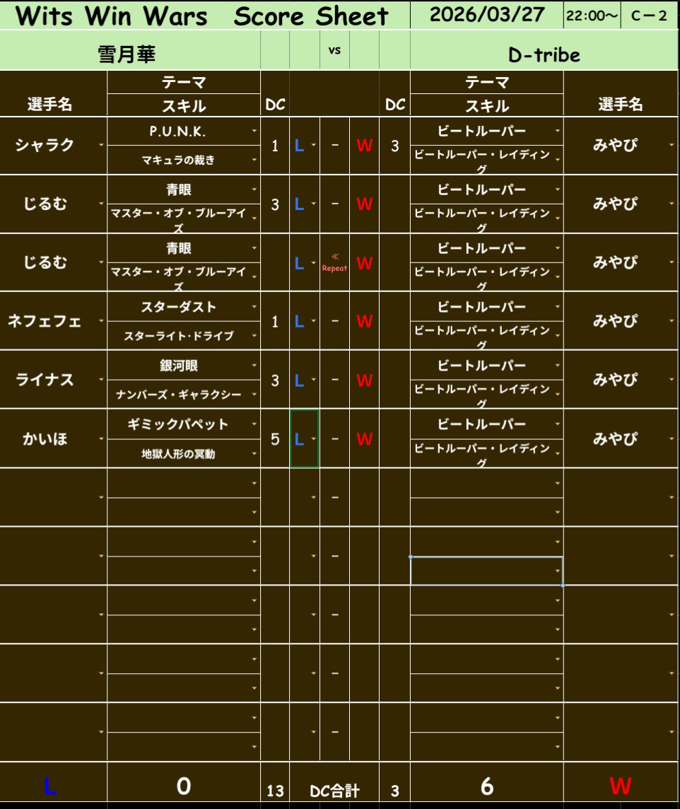 あいうえお tweet media