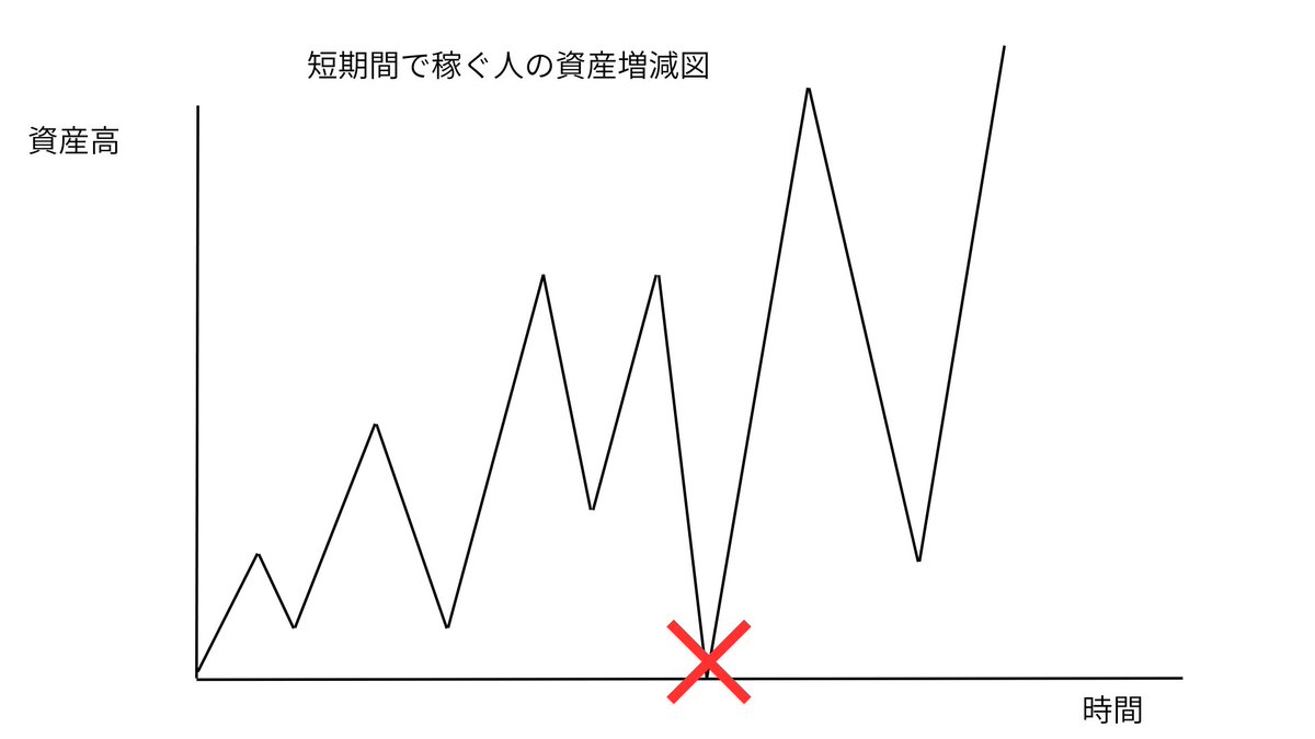Hack@FX研究会 tweet media