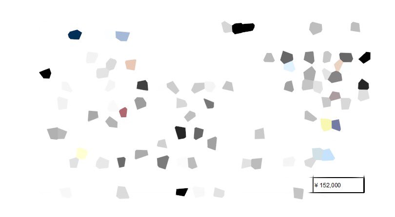 プログレッシブうえだ tweet media