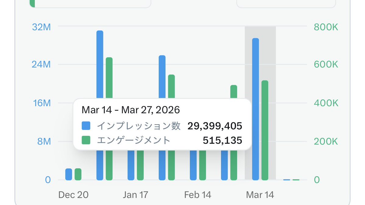 罵詈言雑 tweet media