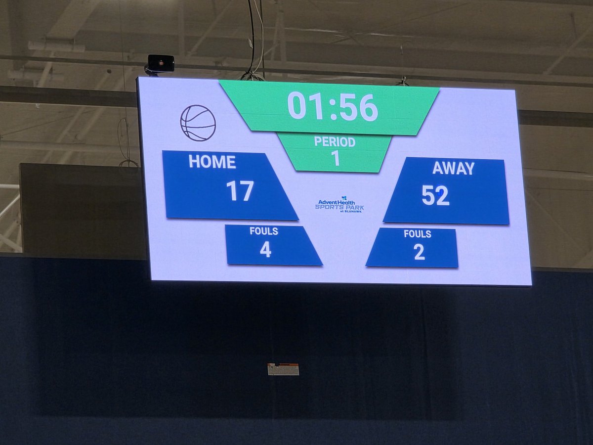 KCRedStorm16U's tweet photo. Big wins by both groups today. 

KC Red Storm 16U (Black) wins 62-36 v. MO Legacy 16U (MO)

KC Red Storm 16U (Red) wins 52-17 v.  816 Hoops 16U - 816 Uber

Both teams will be back at it tomorrow morning, 10:10 (Black) and 11:15 (Red)

@KCRedStorm @PRO16League
@kyleunruh https://t.co/DtPCS8bTWx