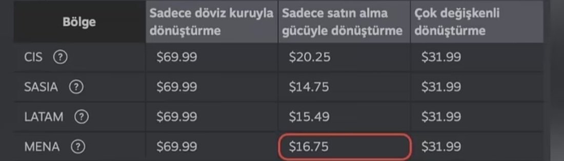 Furkan Alemdar tweet media