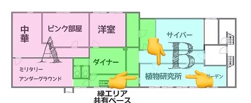 Whoopee+ /コスプレスタジオ tweet media