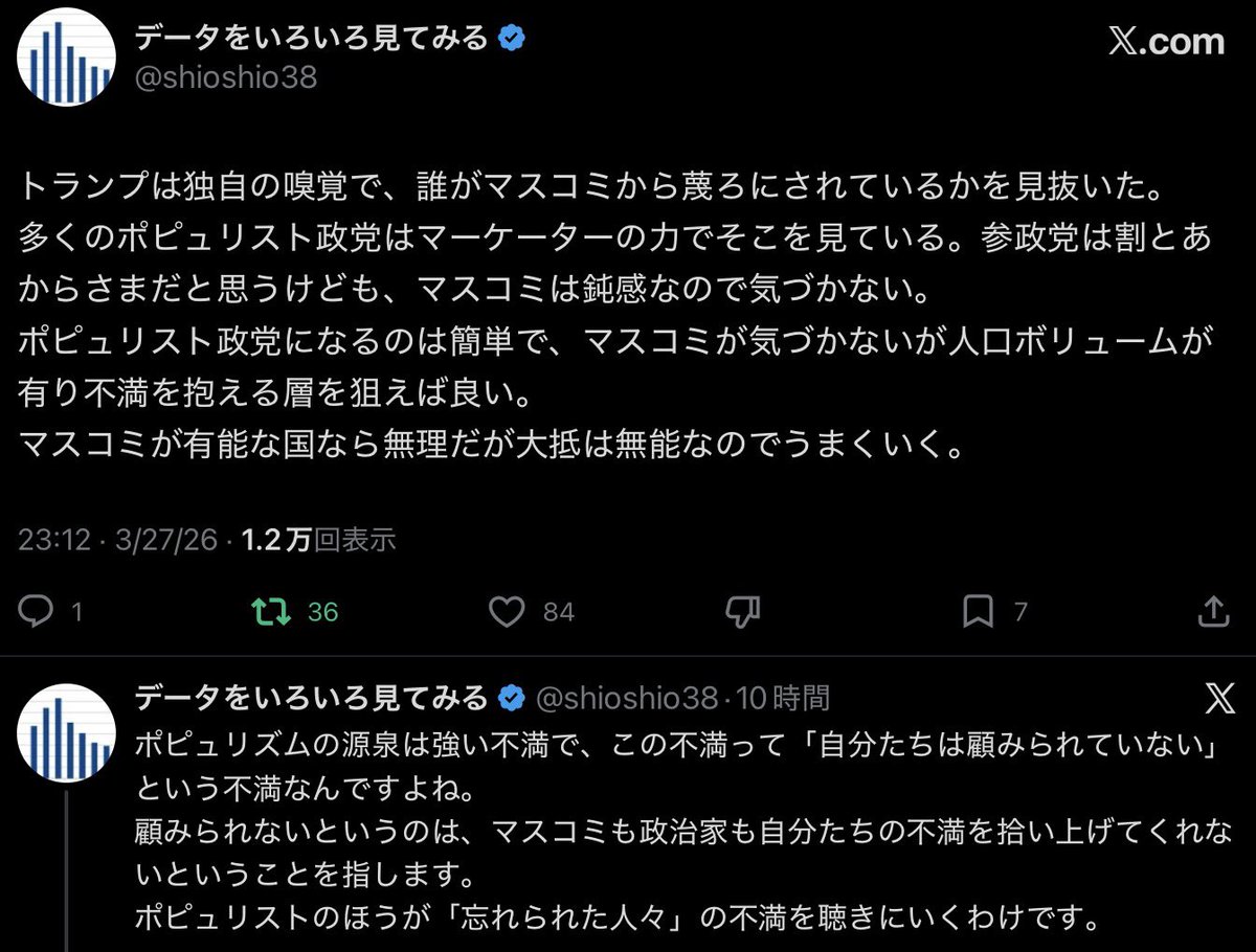 喜多野土竜 ⋈ tweet media