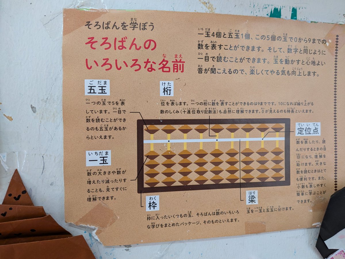 #おやこらじお ラジオカー🚙
宜野座村の「みやぎそろばん塾」からお届けしました🧮
ラジオカーが来るのを楽しみに待っていてくださいました😭✨️
来週の北部地区珠算大会頑張ってー！

#ラジオ沖縄 #パチパッチン
