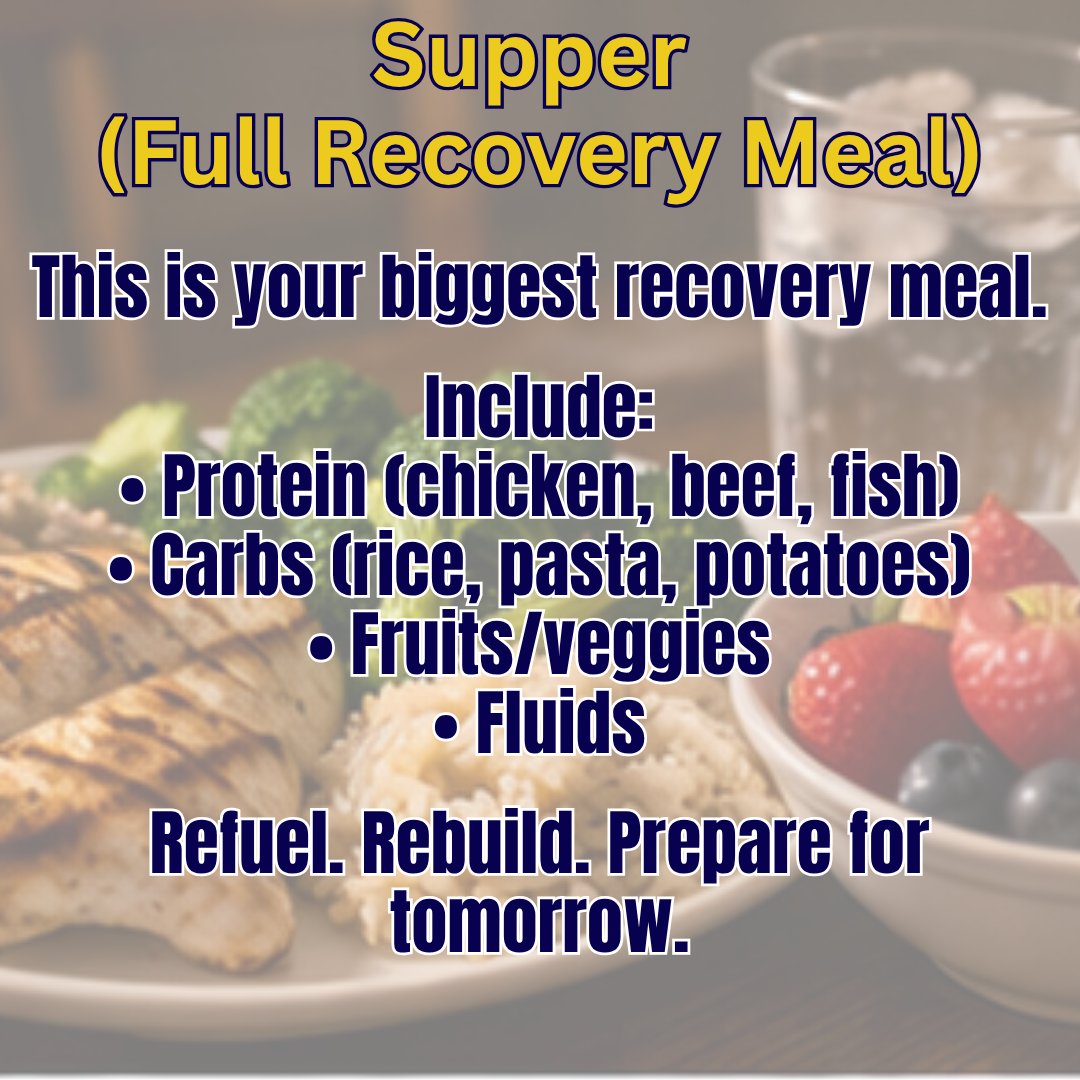 Ottawa-Glandorf Strength & Conditioning tweet media