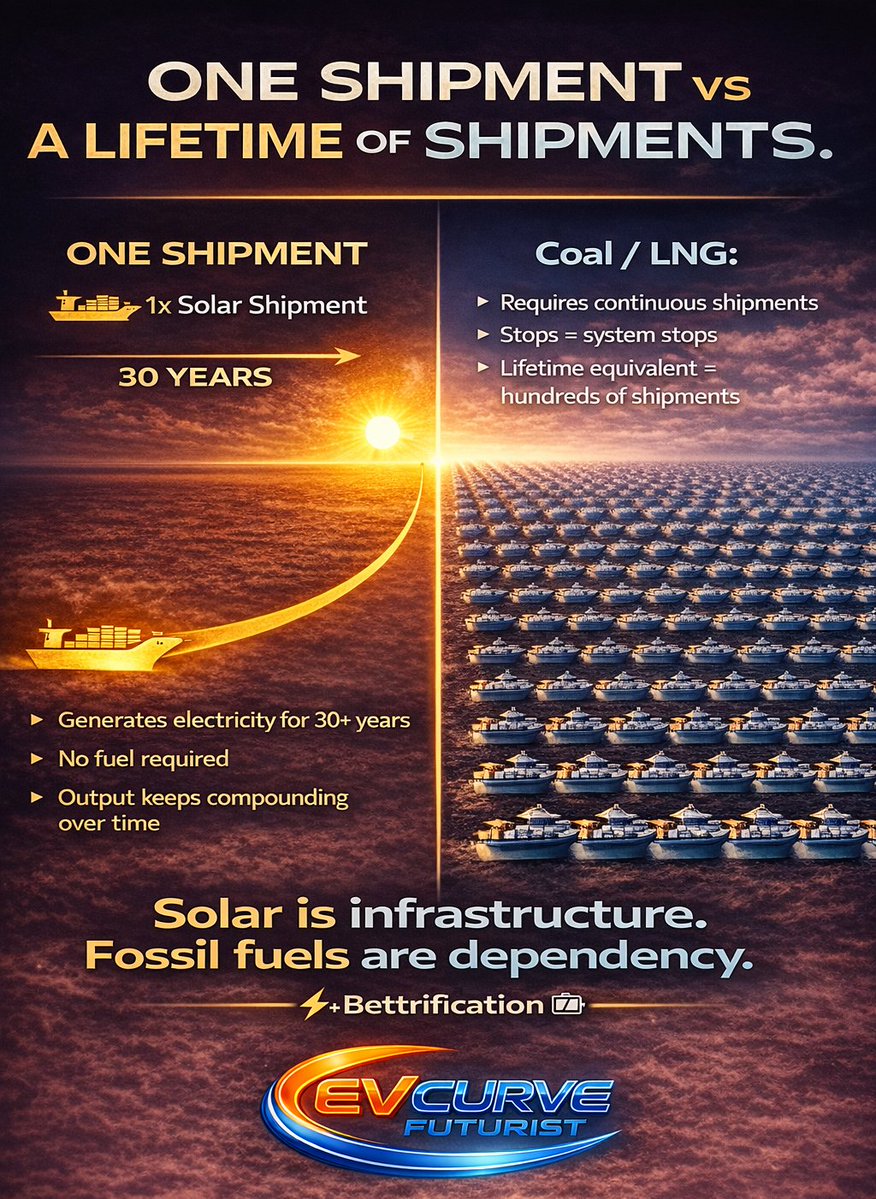 Chris Meder tweet media