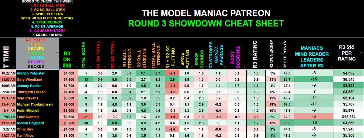 Byron Lindeque tweet media