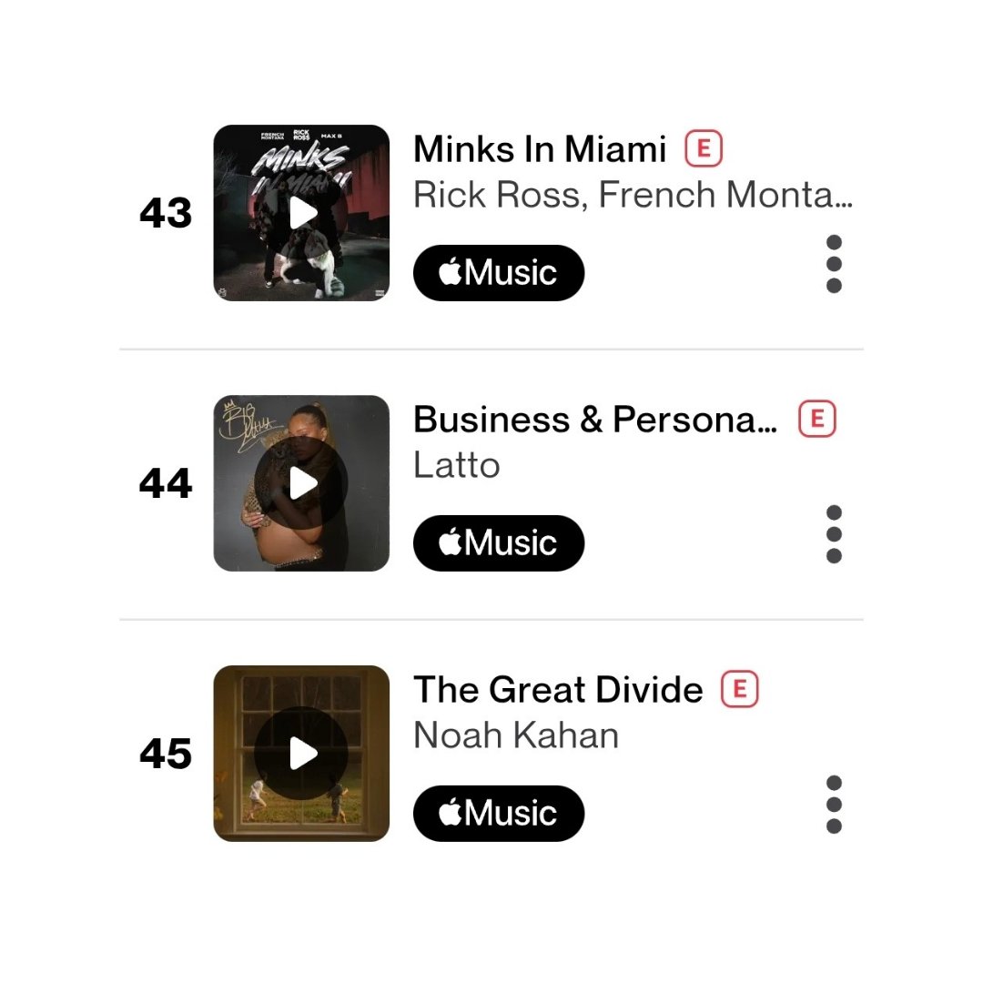 Latto Statistics tweet media