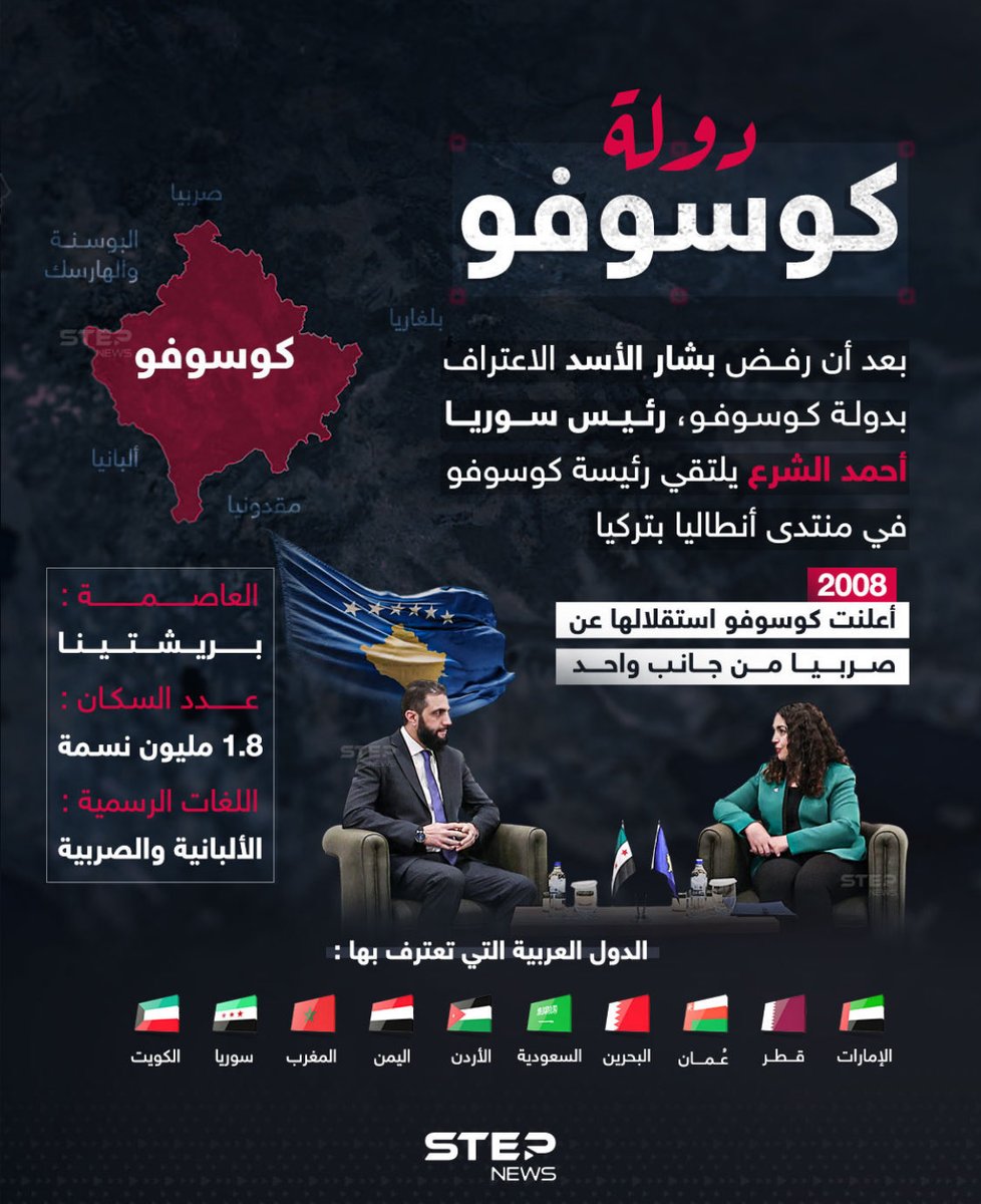 ابن ليبيا 🇱🇾 tweet media