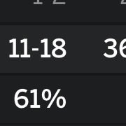 TarHeelTyler tweet media