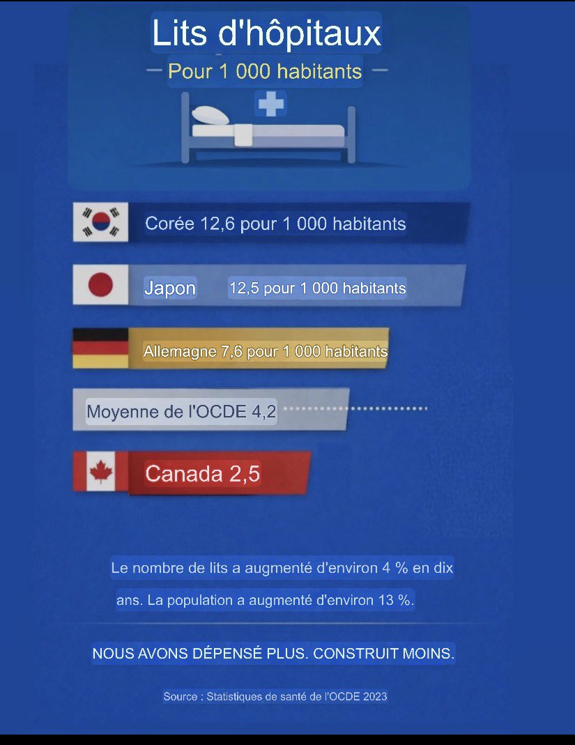 Parody Donna, Will Not Comply 🇨🇦 tweet media