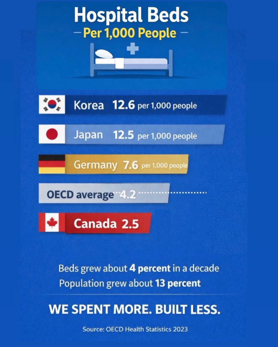 Parody Donna, Will Not Comply 🇨🇦 tweet media