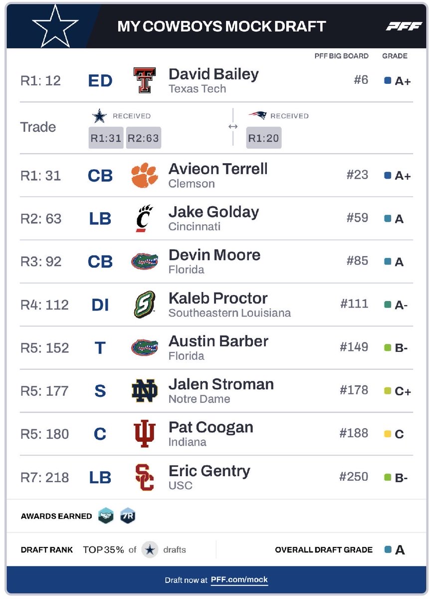 Mike Tag tweet media