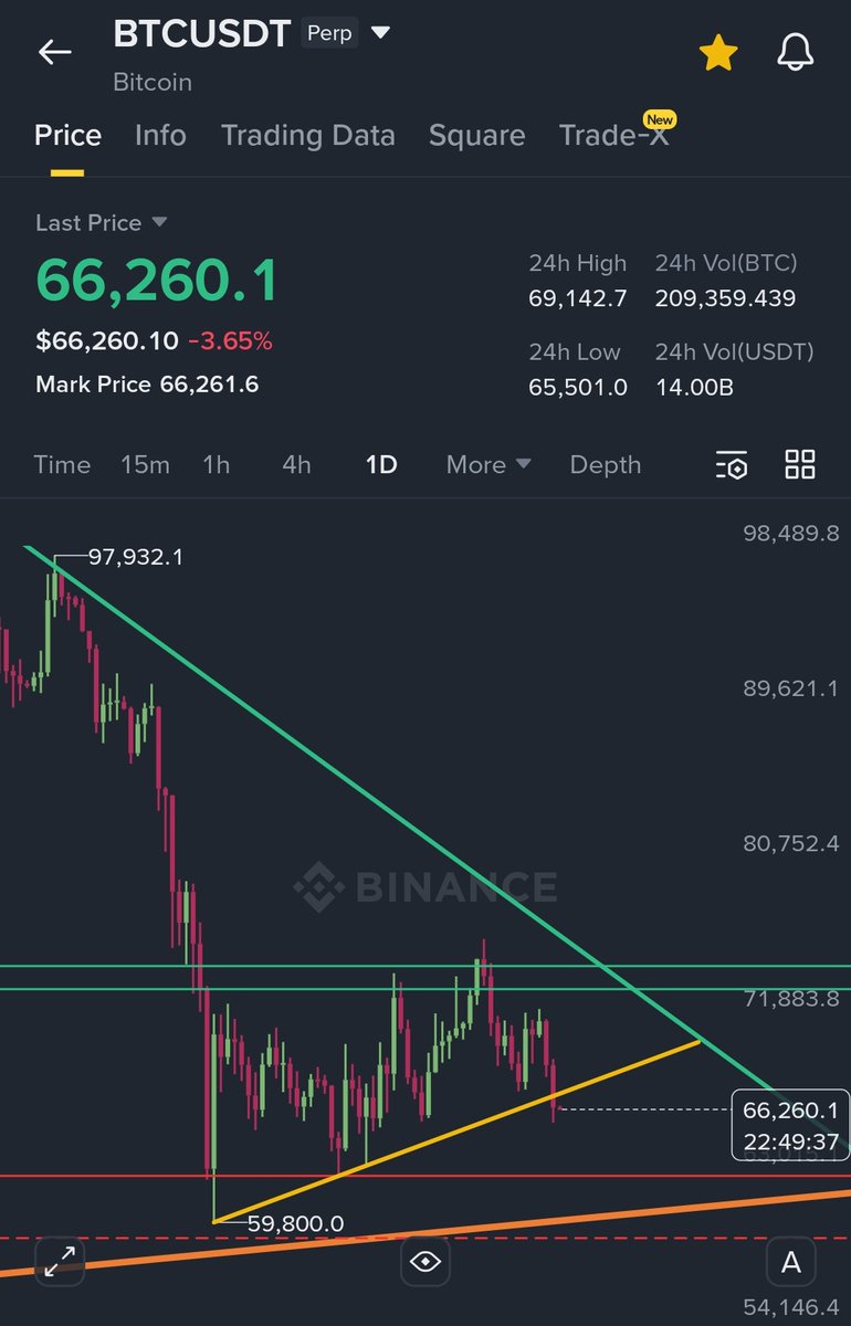 ᑕᖇyᑭto ᒪogiᔕt 🐔 - ᝰ.ᐟ tweet media