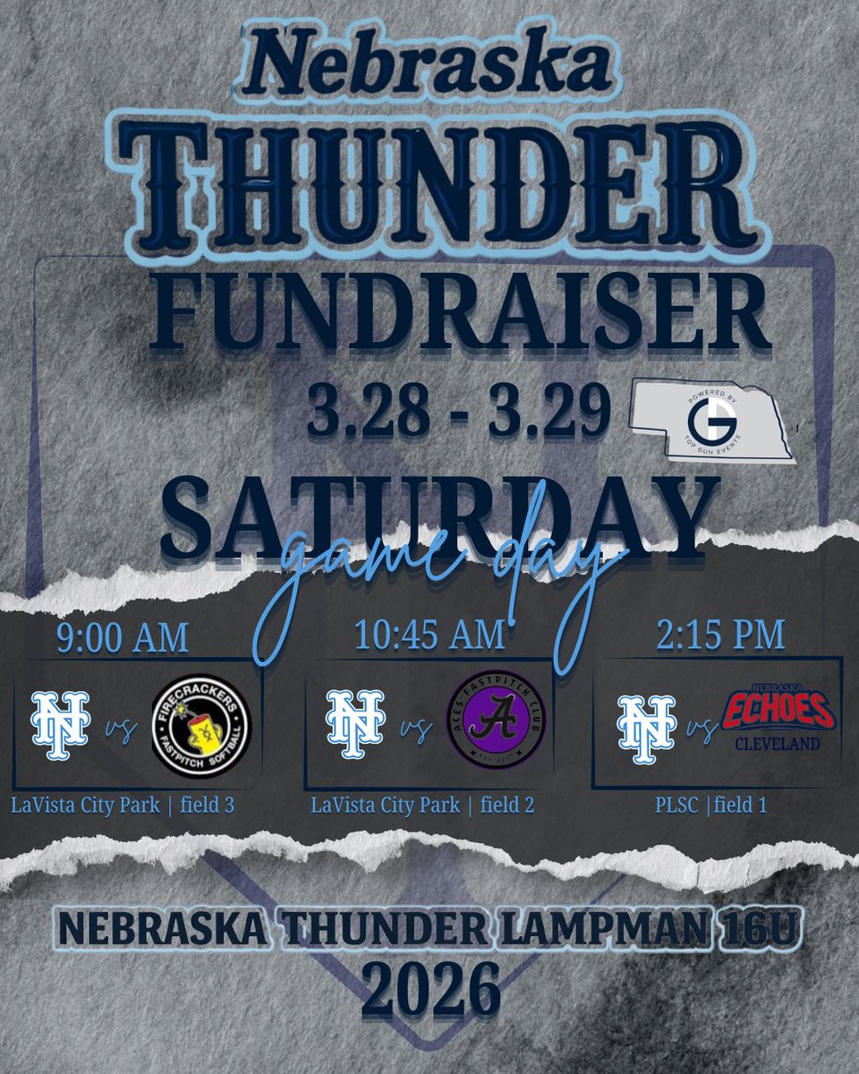 Nebraska Thunder Lampman 16U tweet media