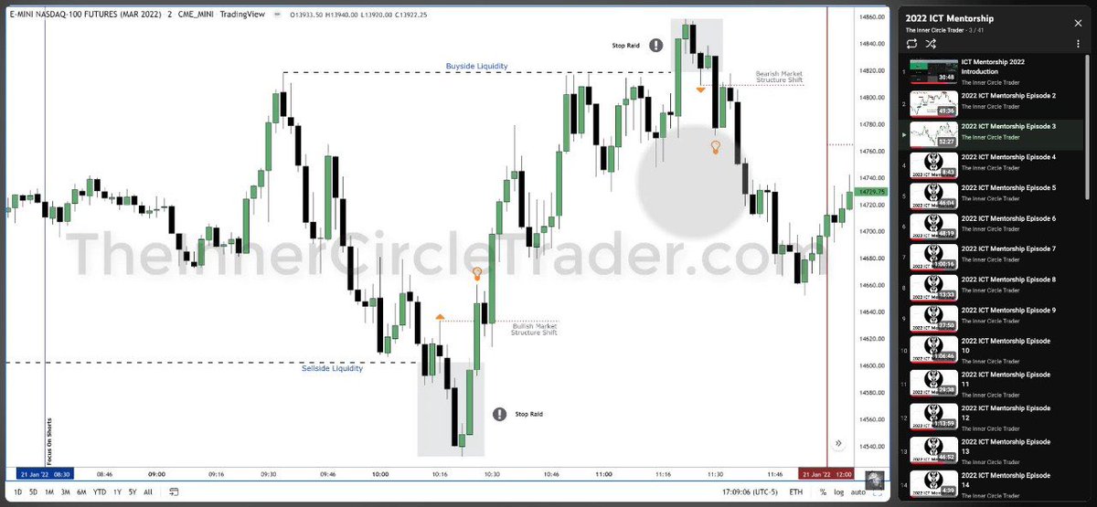 Trader Oasis tweet media
