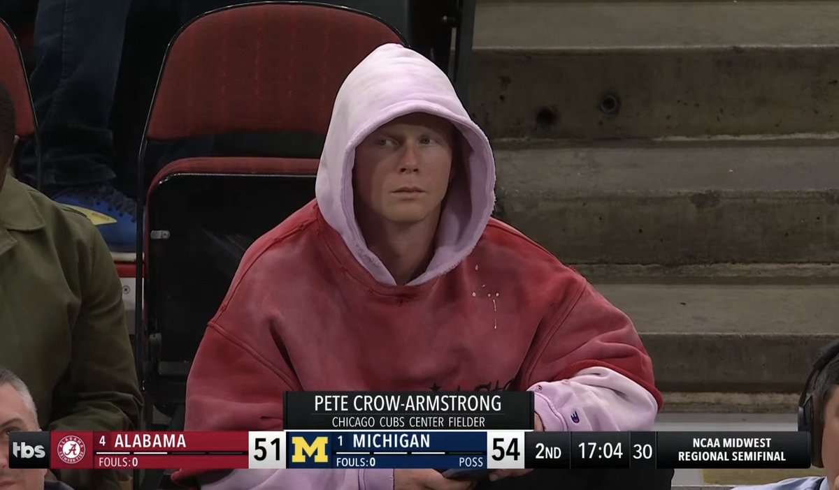 No Context College Basketball tweet media