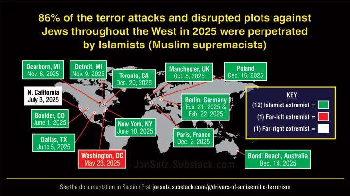 Jon Sutz tweet media